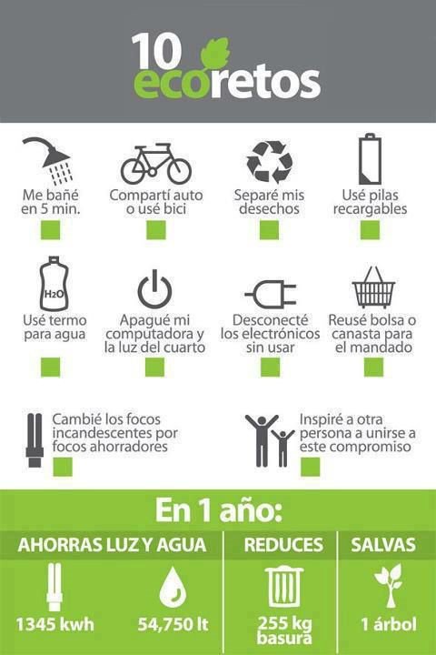 FunaguaGT's tweet photo. Compartimos 10 EcoRetos para ahorrar #luz y #agua https://t.co/nGuytyQlmv