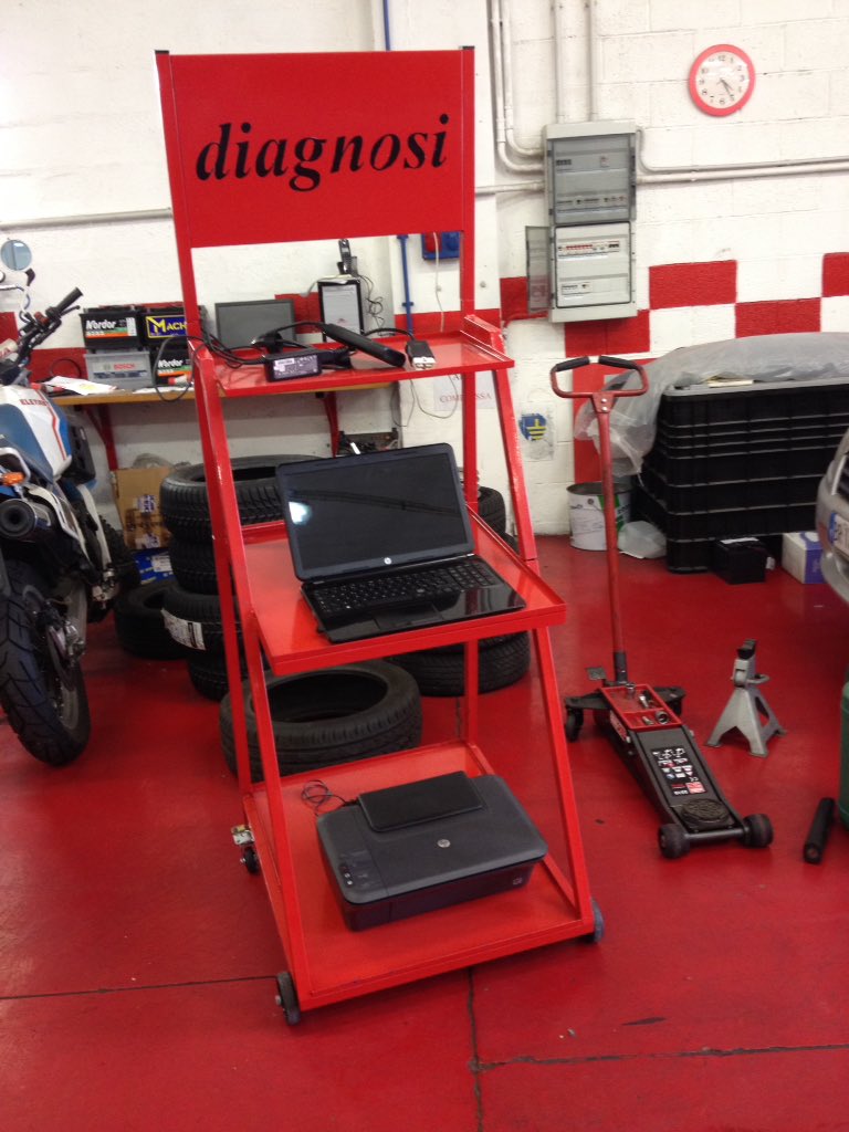 Dproget's tweet image. Banco diagnosi