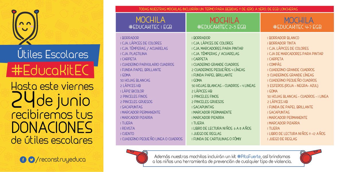 reconstruyeduca's tweet photo. Extendimos el plazo para recibir sus donaciones hasta este viernes! #EducaKitEC https://t.co/5BwqNcoUmZ