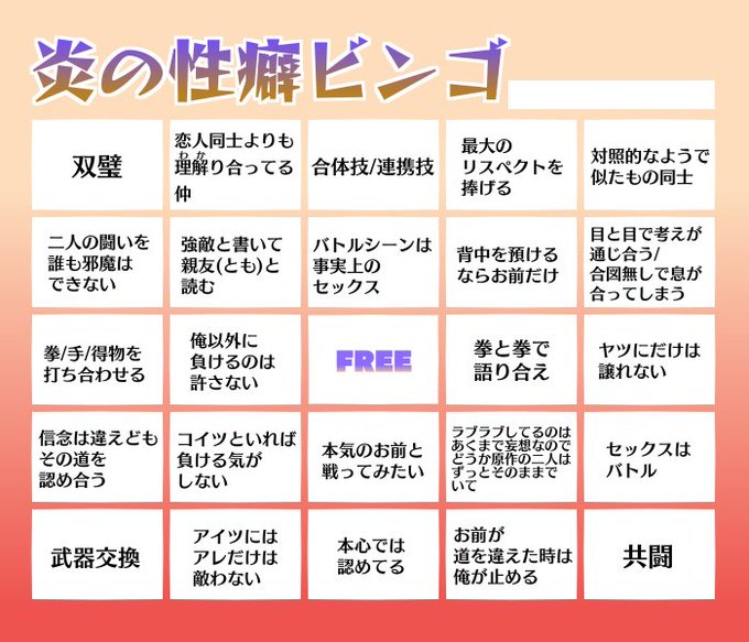 ともろさん がハッシュタグ 炎の性癖ビンゴ をつけたツイート一覧 1 Whotwi グラフィカルtwitter分析