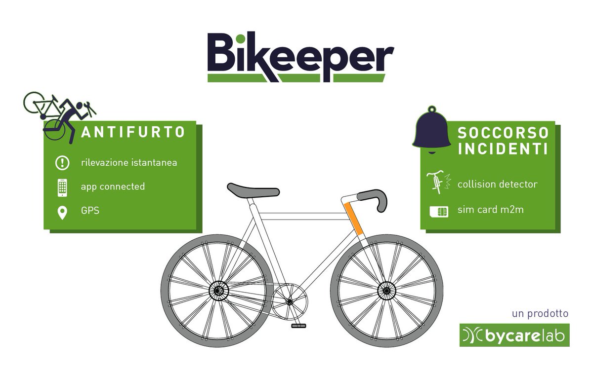 think4south's tweet photo. Ecco la descrizione del progetto vincitore #BIKEEPER by @BycareLab https://t.co/9ucpu76u51 #greenmobility #sicurezza https://t.co/yN5MucrsUR