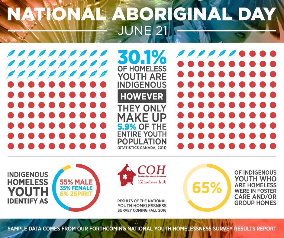 Make Poverty History tweet media