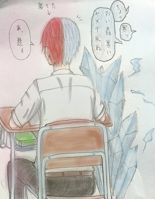 ヒロアカ 夢 小説 轟 ヒロアカ Uaシンドローム 轟焦凍r18 Www Dfe Millenium Inf Br ヒロアカ 夢 小説 轟 ヒロアカ Uaシンドローム 轟焦凍r18 Www Dfe Millenium Inf Br