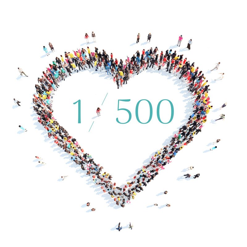 VaginismusCom's tweet photo. How many #women have #vaginismus? You're not alone—it's roughly 1 in 500. View more stats: https://t.co/97hfo2QqDL https://t.co/CNTLKQb3j5