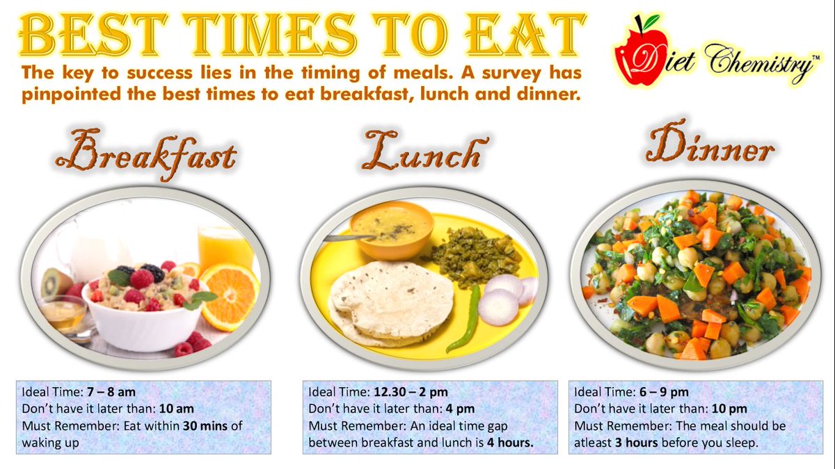 Healthy Indian Breakfast Lunch And Dinner Chart : Breakfast Food List: Useful List Of Breakfast Foods ... / End the week on a healthy note with low fat paneer.