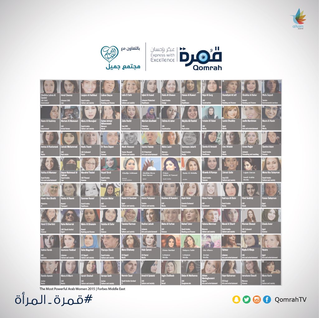Qomrahtv's tweet photo. اليوم #قمرة_المرأة إهداء لها
منشن إمرأة أثرت في حياتك❤️
#قمرة https://t.co/rLUSxESnW9