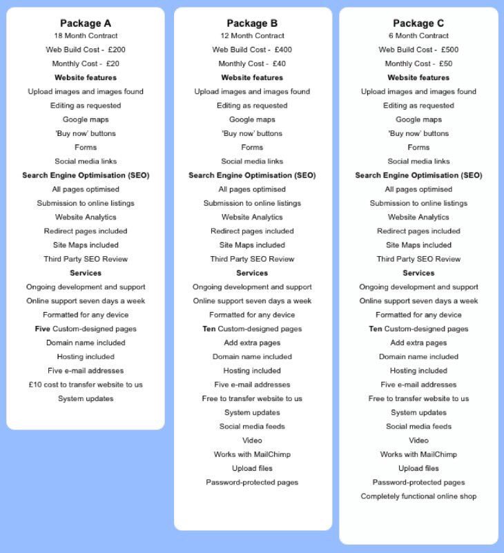 ExactlyWebDesign tweet media