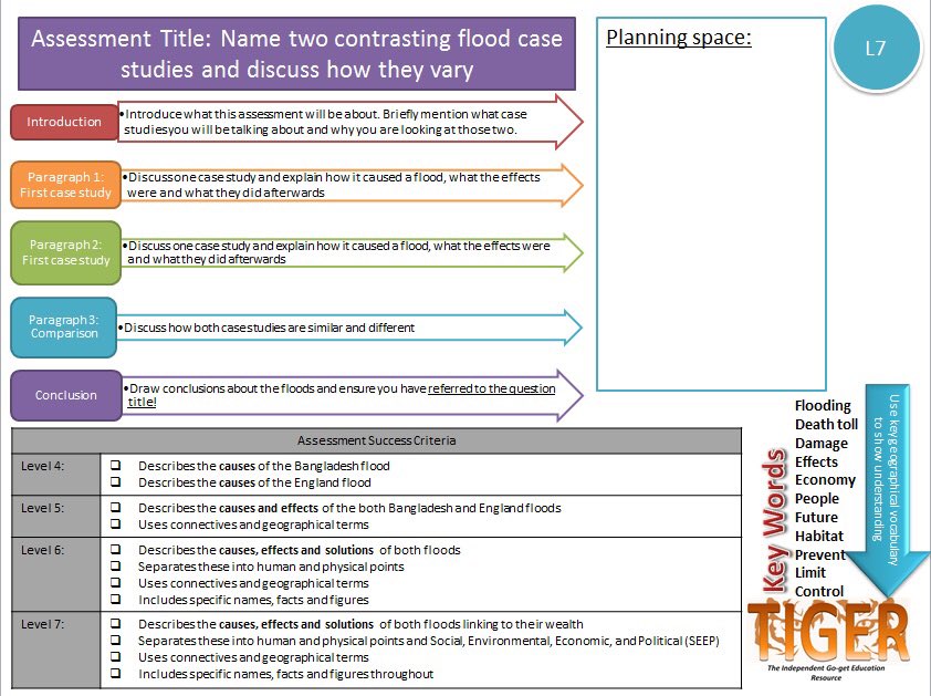 GeographiaUK's tweet photo. Differentiated #rivers assessment mats available free on @tesResources https://t.co/Sf8adrX7AC https://t.co/NzOR8jhaqj