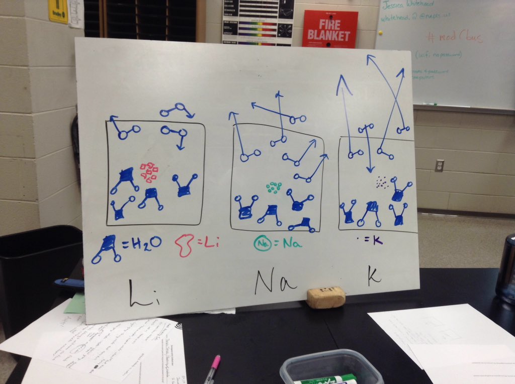 jnwhitehead's tweet photo. Particle diagramming alkali metals reacting in water with a flair of physics! #modCbus #NAHScommUNITY https://t.co/EqN8Zylml5