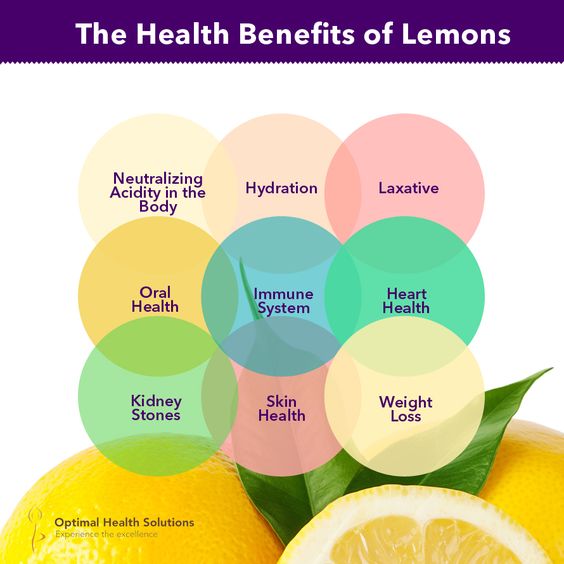 opt_solutions_'s tweet image. The Health Benefits Of Lemons
bit.do/b8gn2
#healthbenefits #lemons #hydration #oralhealth #weightloss