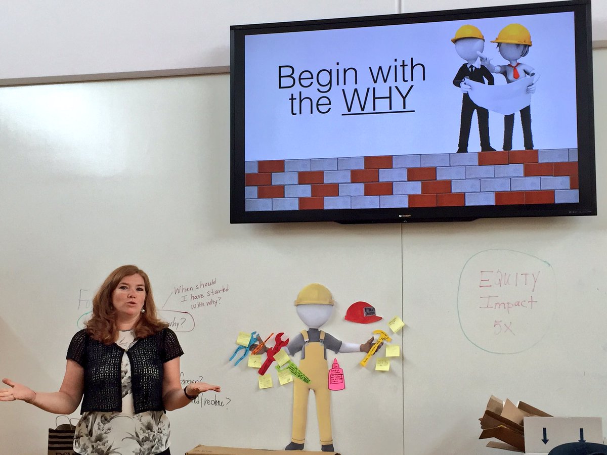 maximizeunderst's tweet photo. Leadership Week - Start With Why #CHCCS https://t.co/4HdoiUVHSh