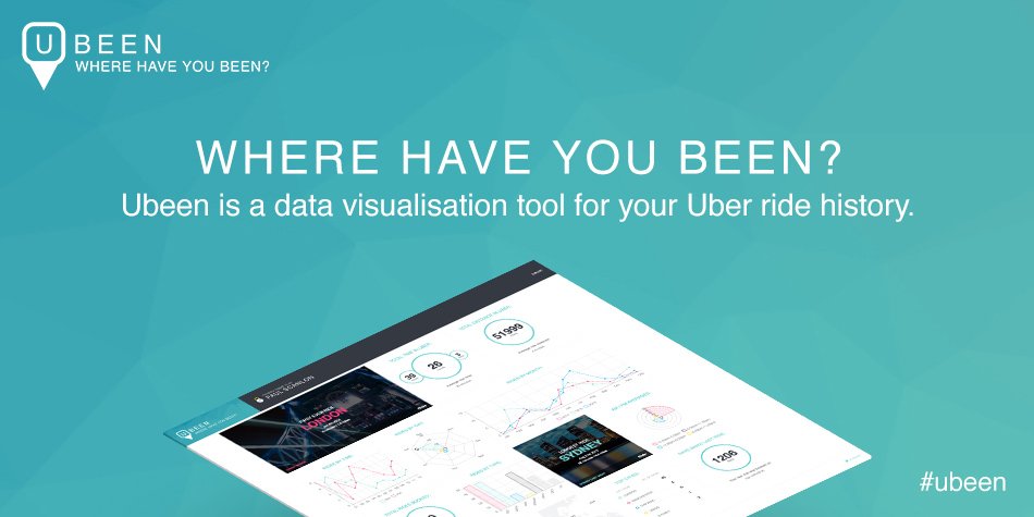 OhHowSuper's tweet image. #Ubeen is great new #datavisualization tool for your #uber ride history! ubeen.io