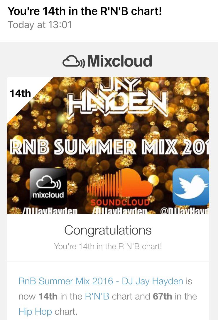 DJJayHayden's tweet image. Up to no14 now in the #MixcloudCharts Massive thanks to everyone that played and supported #Mixcloud