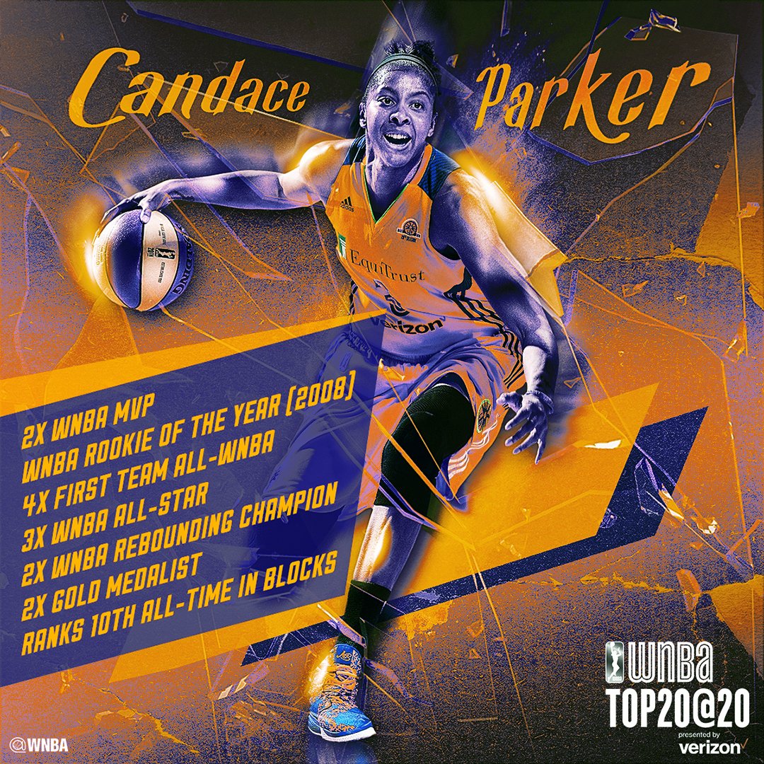 WNBA's tweet photo. There are 4 players who were named to the #WNBA20at20 list playing in today's must watch game on @NBATV right now! https://t.co/RvNyDfmTtV