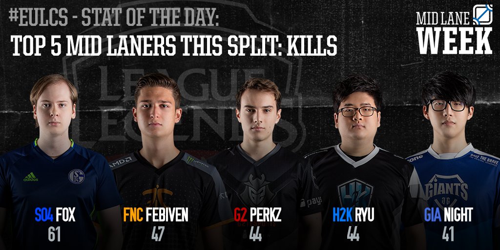 lolesports's tweet photo. https://t.co/3ysg85uoCj