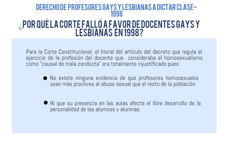 ColombiaDiversa's tweet photo. #MesOrgulloLGBT
¿Por qué la @CConstitucional falló a favor de docentes gays y lesbianas en 1998? https://t.co/4vHNcEdkXF