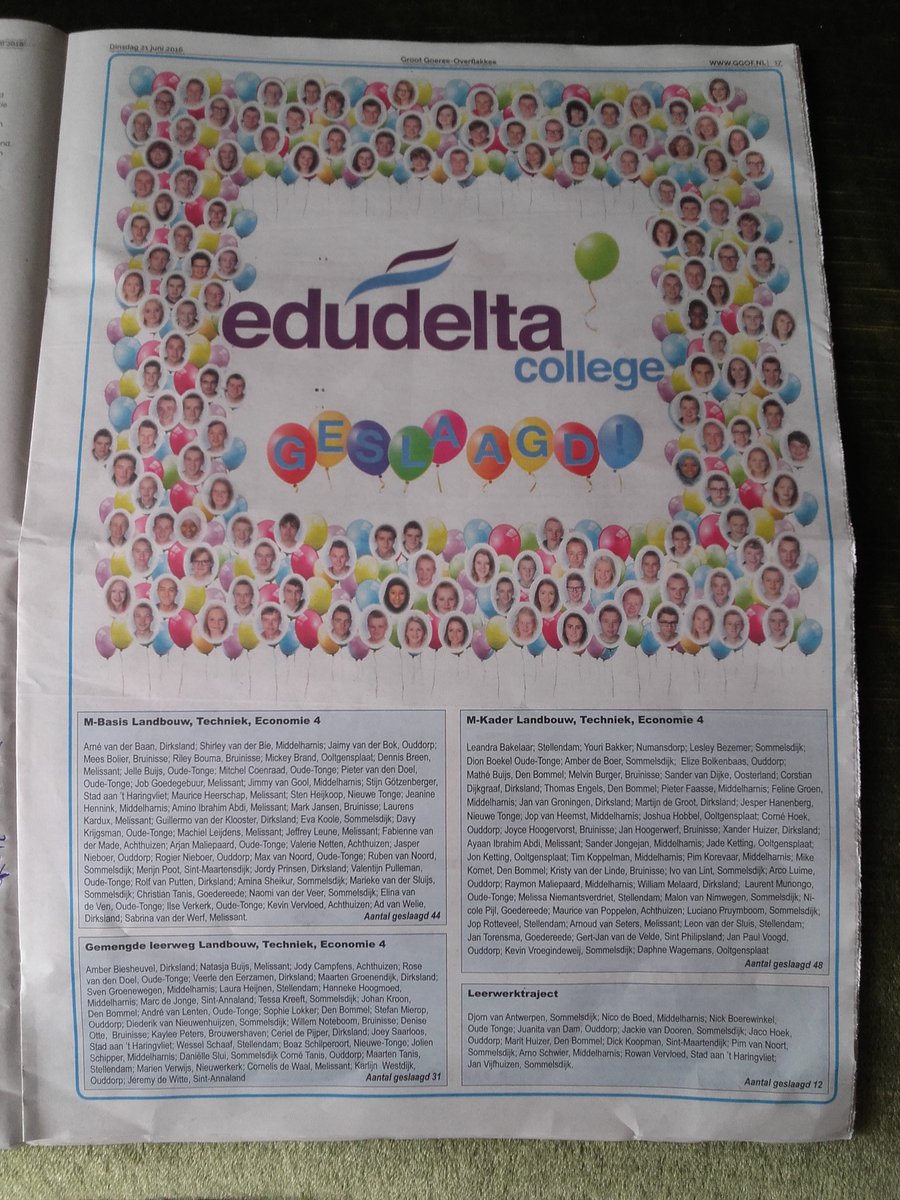 #VMBO Edudelta College #Middelharnis trots op alle #geslaagden .