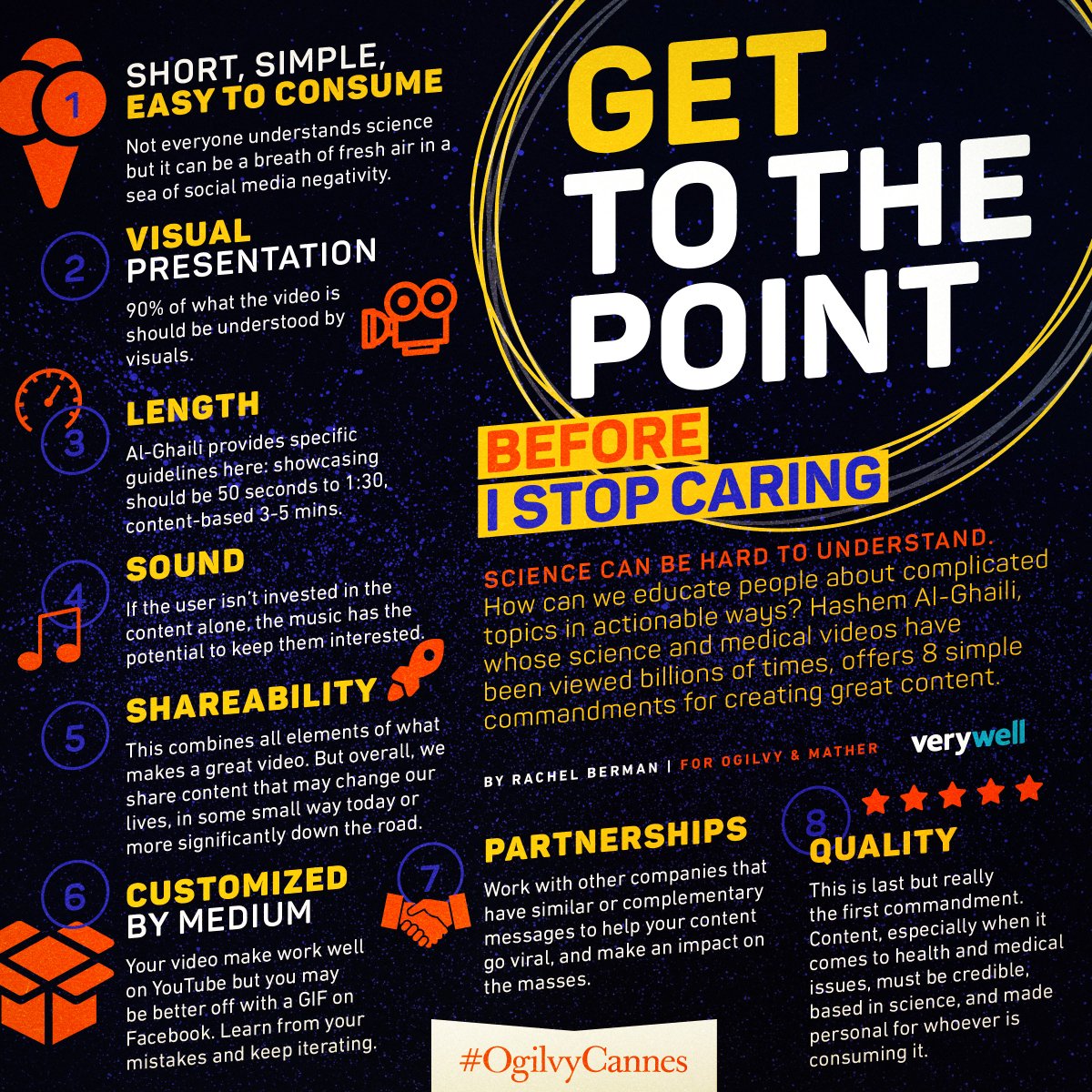 8 commandments for creating content for science and health - Hashem Al-Ghaili #Canneslions #OgilvyCannes <a href="/Verywell/">Verywell Health</a>