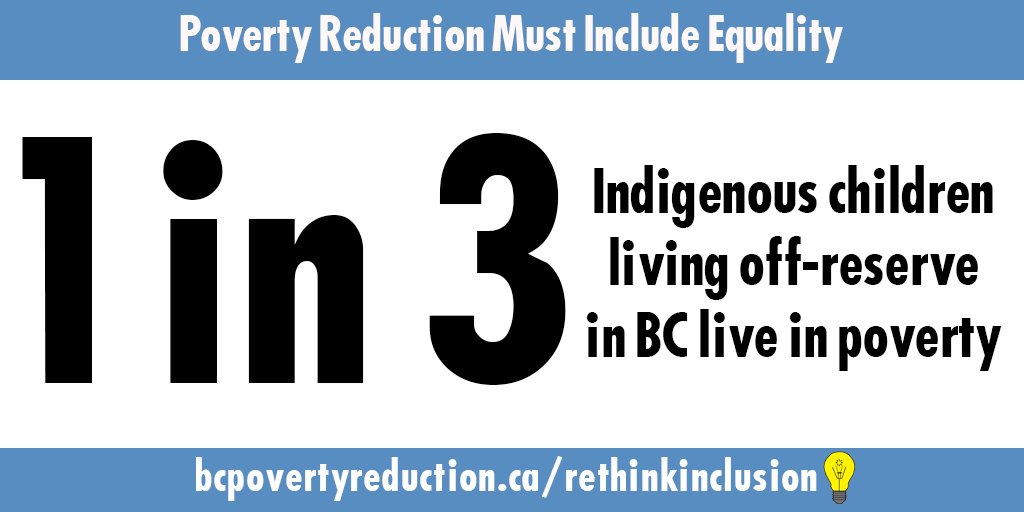 PovReductionBC's tweet image. Addressing poverty in our province means addressing structural barriers. #RethinkInclusion #RethinkPoverty