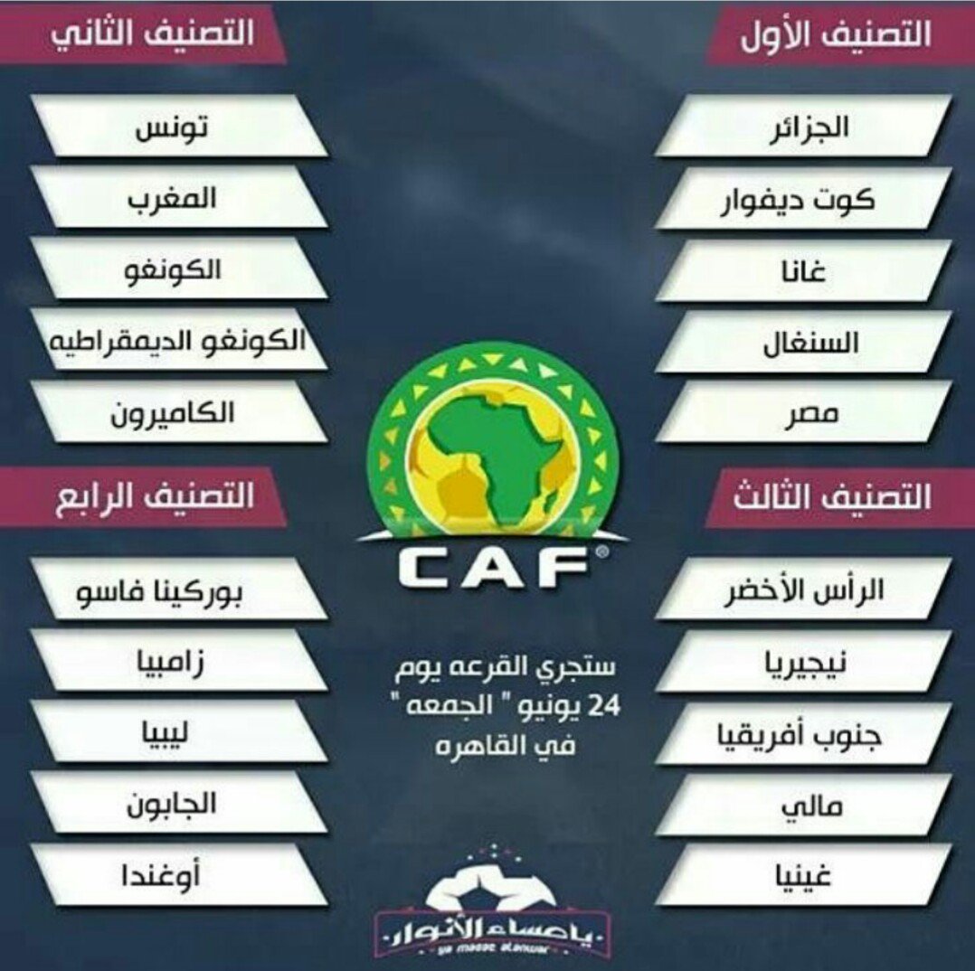 Alahlyfans3's tweet photo. تصنيف التصفيات الأفريقية المؤهلة لكأس العالم 
#كأس_العالم🌍 https://t.co/DW9KW1Zof4
