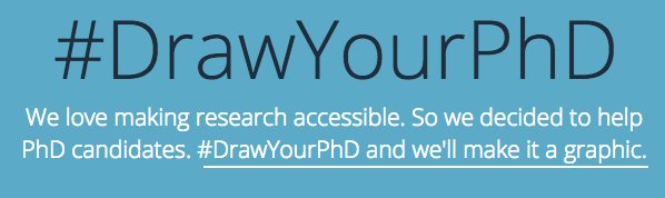 theWinnower's tweet photo. #DrawYourPhD and @drawscience will infographicize it! @drawscience https://t.co/IqLBneAQ0u (that's a word!) https://t.co/FmgSsctAbn