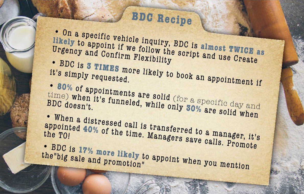 proactive_pds's tweet image. See what else the #BDCexperts are cooking up!  #PDSdifference #provenresults ow.ly/8YL0301myh7