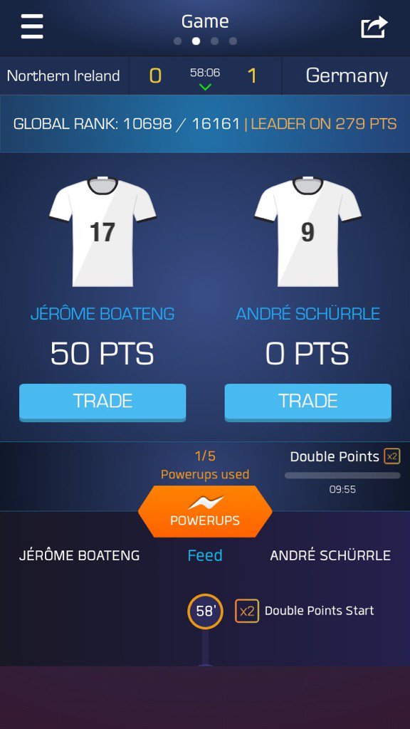 _TML_Updates's tweet image. Just used my Double Up on André Schürrle on @ultimatefanlive for #NIR vs #GER bnc.lt/m/cxLcE1Voou