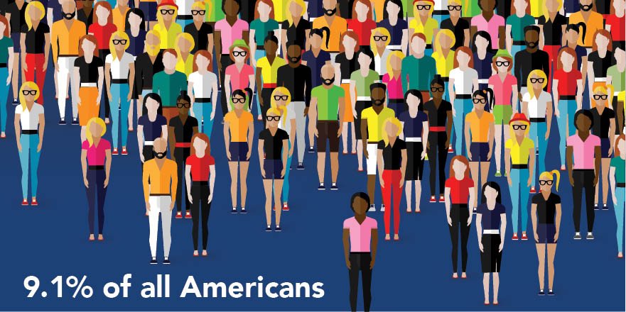 ValleyHopeAssoc's tweet photo. 23.1 Million People need treatment for illicit substance or alcohol abuse — https://t.co/XWTeSmHoGe #GetHelpFindHope https://t.co/WMHJ8qhI6a