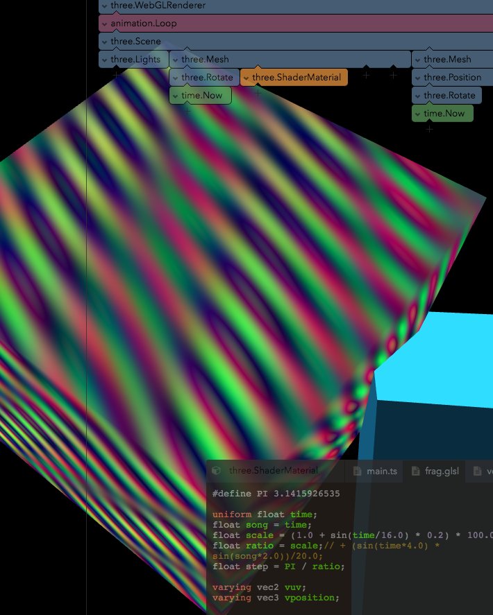 lucidityio's tweet photo. Beggining of #webgl #livecoding in #lucidity. https://t.co/0E8iZZtW3Z