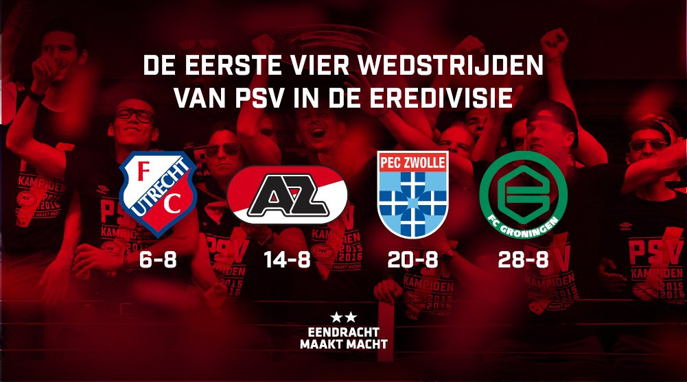 Dit zijn ze, de eerste vier eredivisiewedstrijden van PSV in het seizoen 2016-2017. #PSV