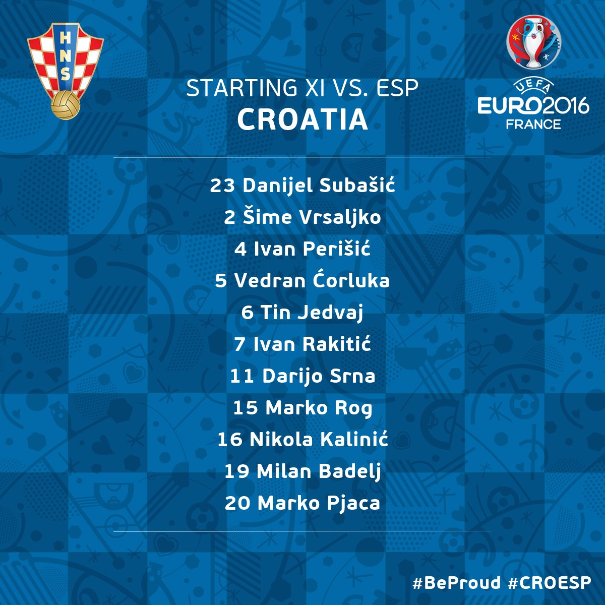 croatia line up 2016