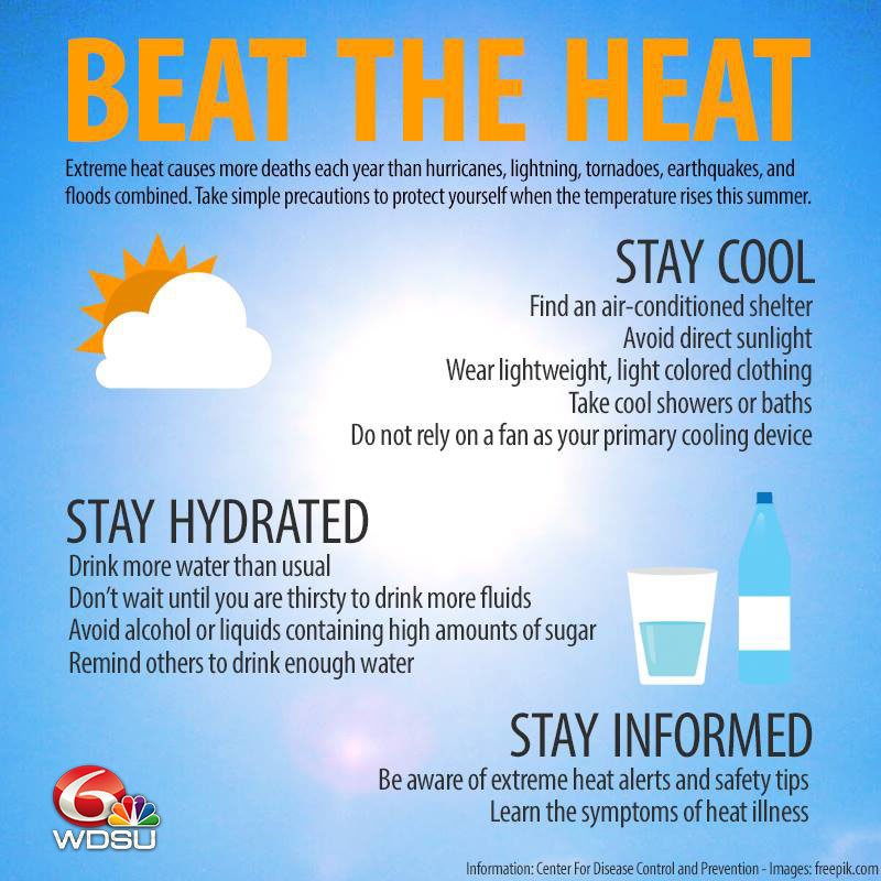 It's hot, hot, hot. stay cool. stay hydrated. stay informed