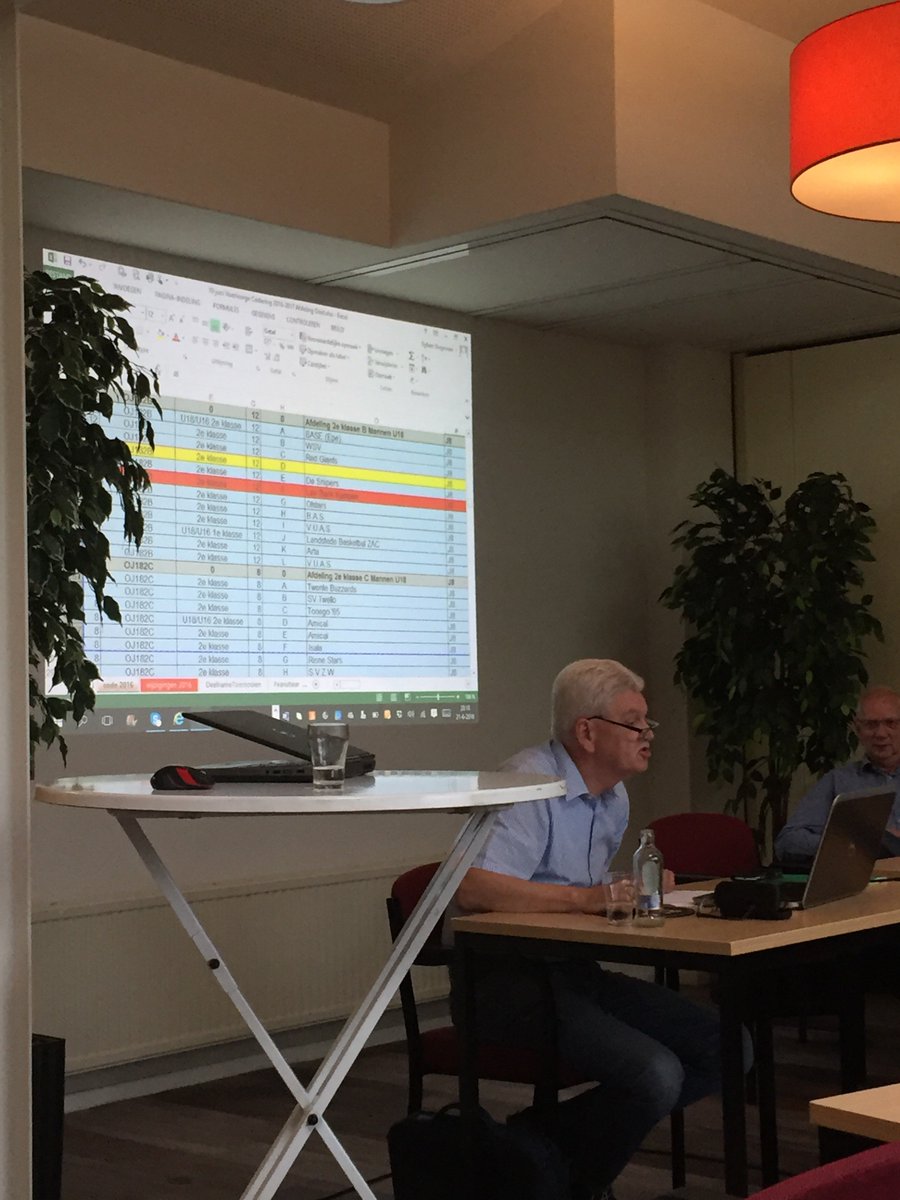 NBB Afdeling Oost tweet media