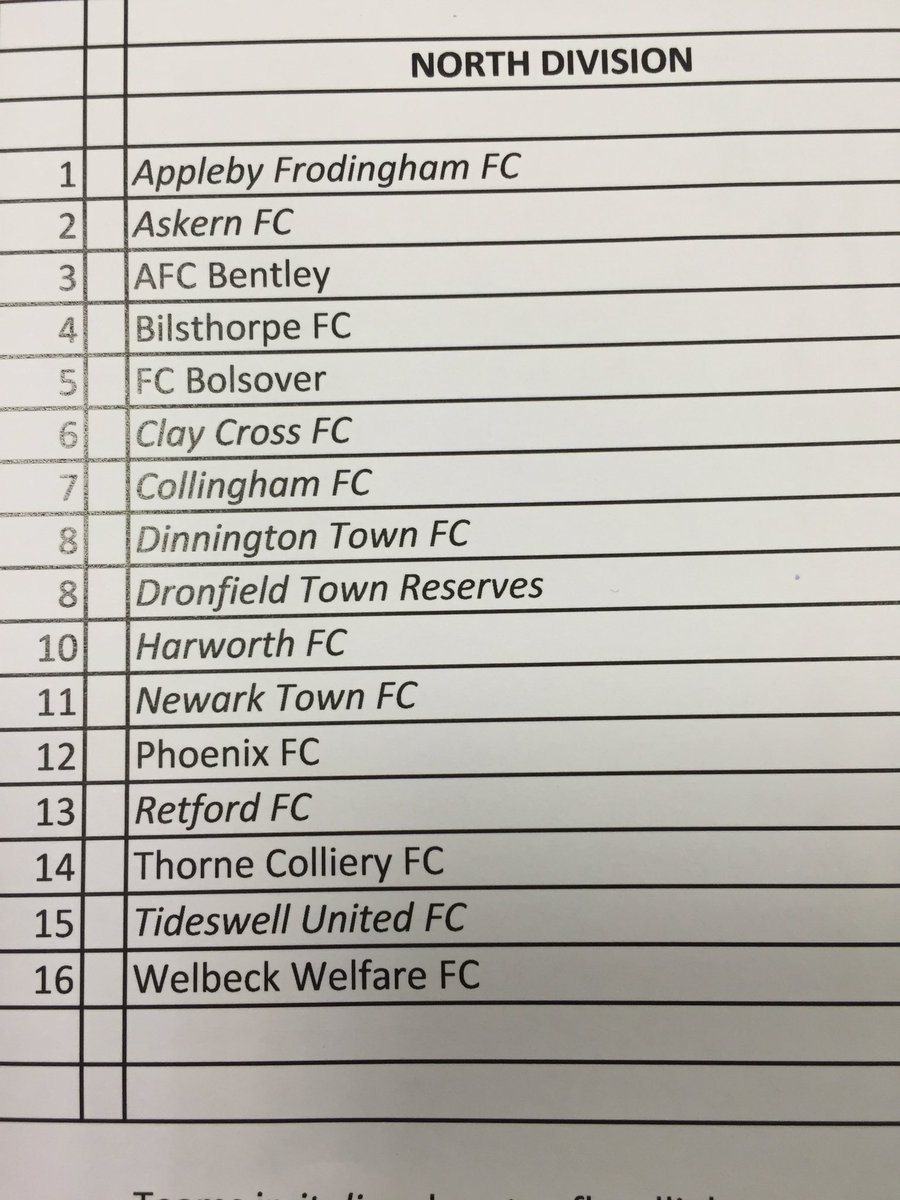 Central Midlands League North Division constitution for 2016/17