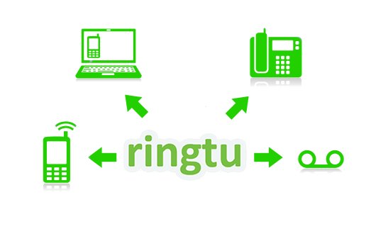 TuRingtu's tweet photo. Esta siempre conectado con sus clientes? Conteste desde cualquier dispositivo. Para más: https://t.co/VPzwixlYjx https://t.co/Kz0BEff49H