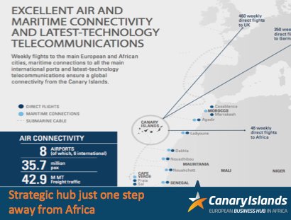 canariashub's tweet photo. Grow your business in Africa. Maximize your market with world-class #logistics services from @canariashub #SCLEU16 https://t.co/oX0GqiIhs2
