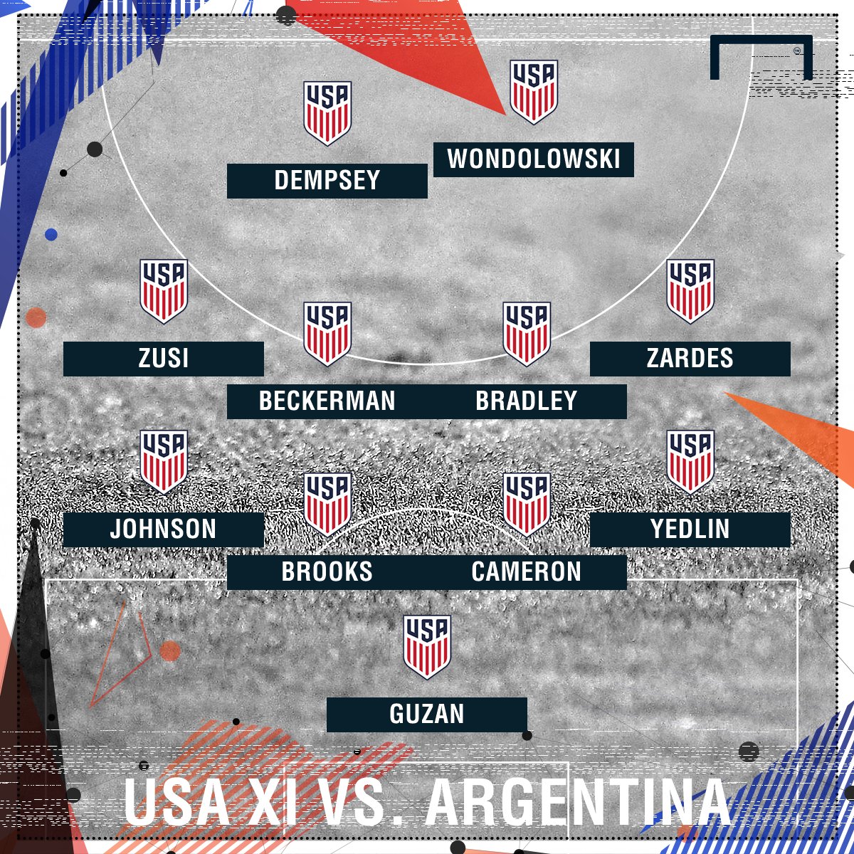 Birmingham Soccer (BhamSoccer) Twitter