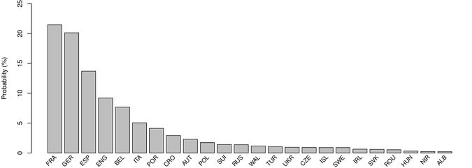 fernando arcos tweet media