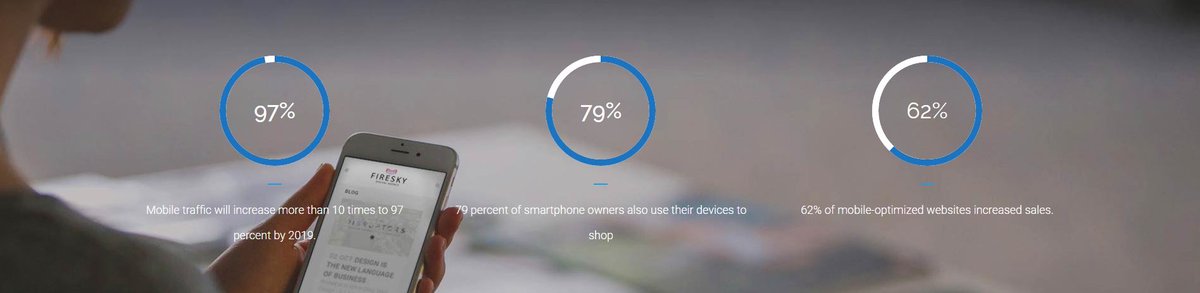fireskystudios's tweet image. Mobile traffic will increase more than 10 times to 97 percent by 2019.#mobile_traffic #mobile_friendly_design