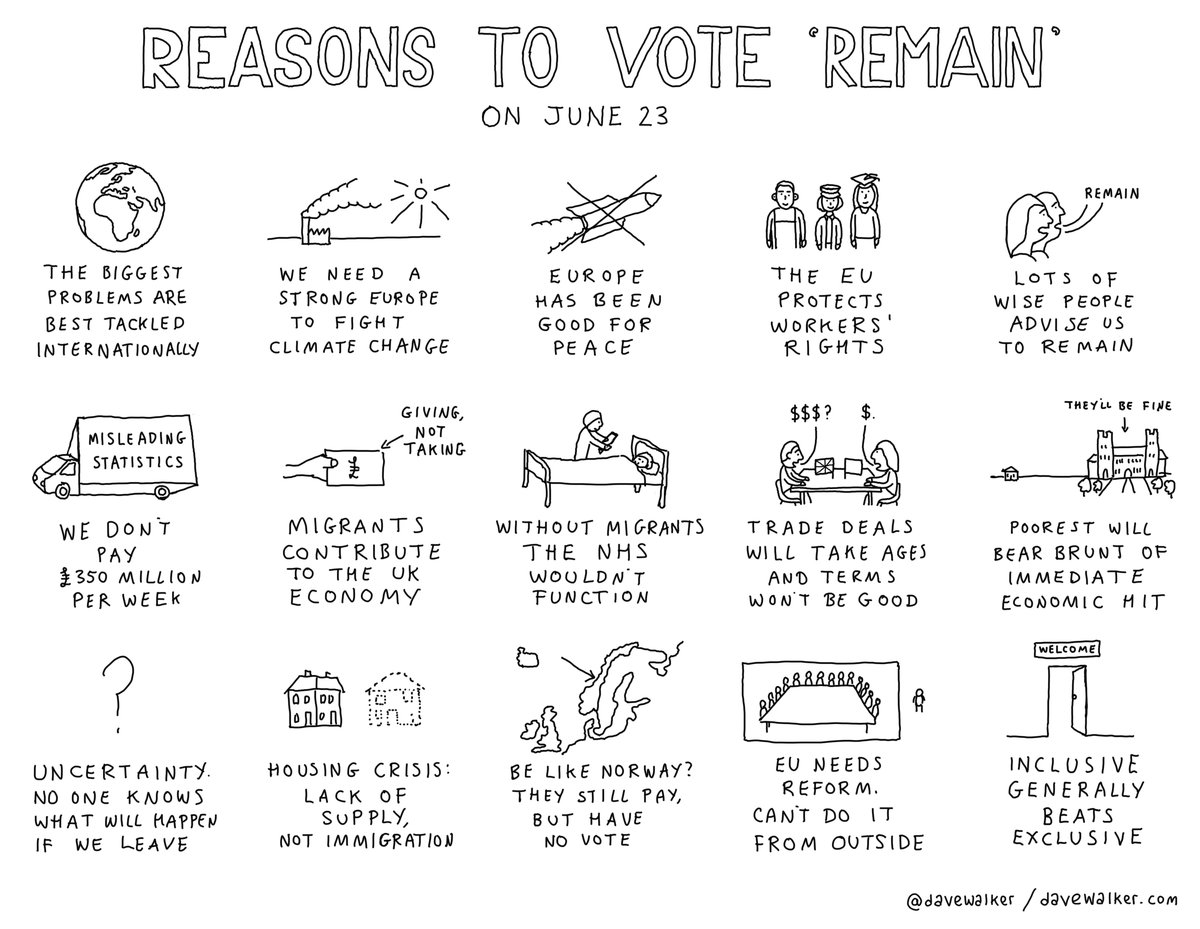 davewalker's tweet photo. Cartoon: Reasons to vote 'Remain' #EUref https://t.co/QPpzUbh9Qi