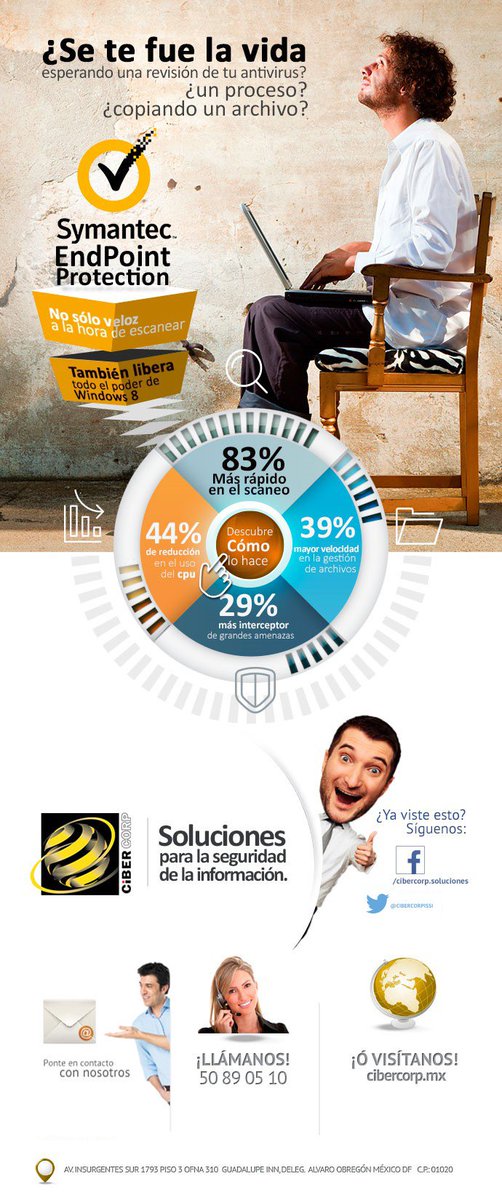 #ciberseguridad ¿Se te fue la vida esperando una revisión de tu antivirus? dlvra.me/s/4oshv