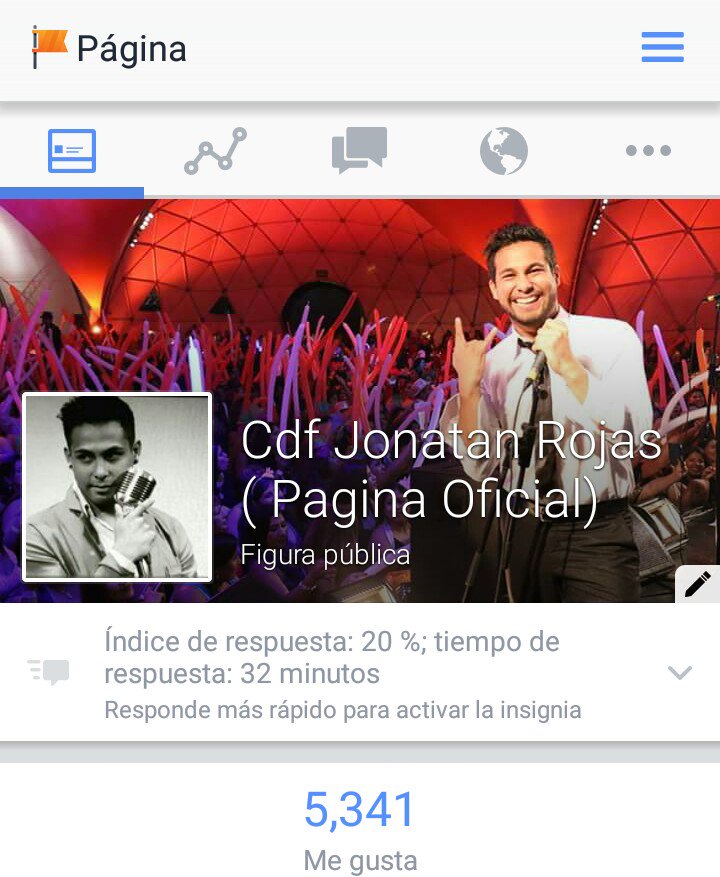 JonatanRojasCdf's tweet photo. No te olvides de darle Me Gusta a la página de Facebook oficial, ahí encontrarás información de todo, fotos y vídeos https://t.co/OCbA0AeBLb