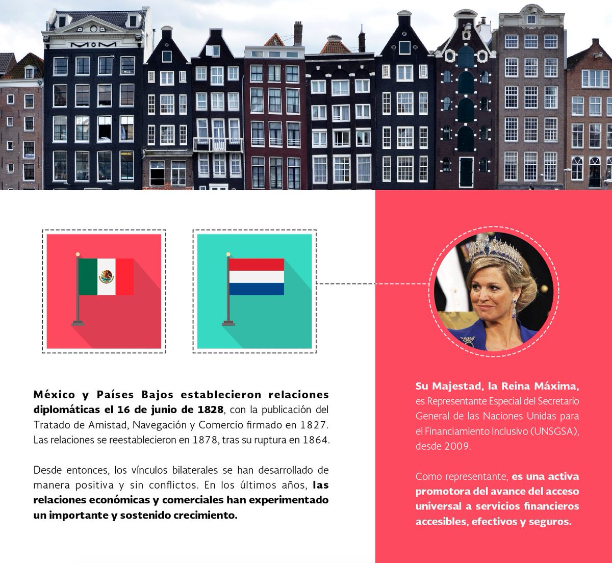 gobmx's tweet photo. S.M. la Reina Máxima de Países Bajos es una activa promotora de la #InclusiónFinanciera #FIIF2016 https://t.co/bcr7z5RFac