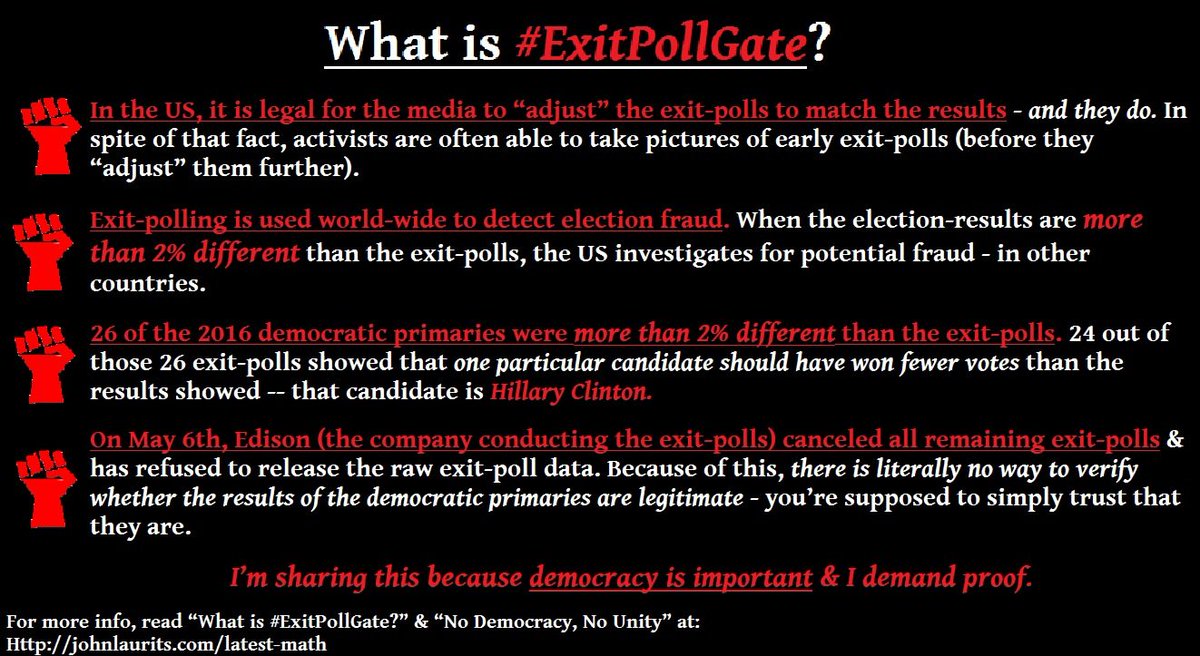 JohnLaurits's tweet image. RT! #ExitPollGate #ElectionFraud #bernthemedia #BernieOrBust #BernieOrGreen #StillSanders #OurRevolution