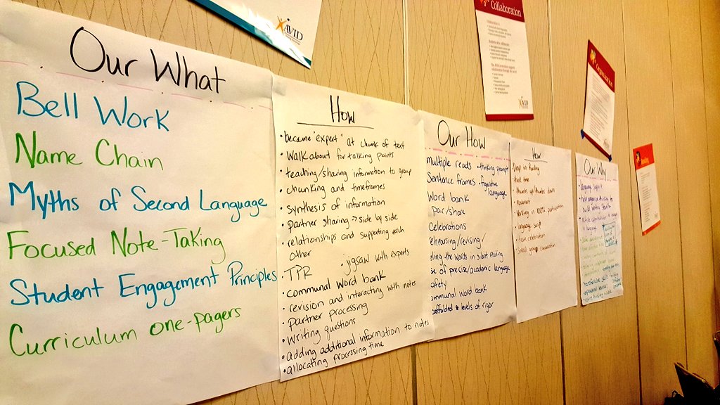 MsAAbbott's tweet photo. Looking forward to implementing #AVIDexcel strategies in the #ELD and ELA classrooms. #smbsd #AVIDsummer https://t.co/36YubD0wc4