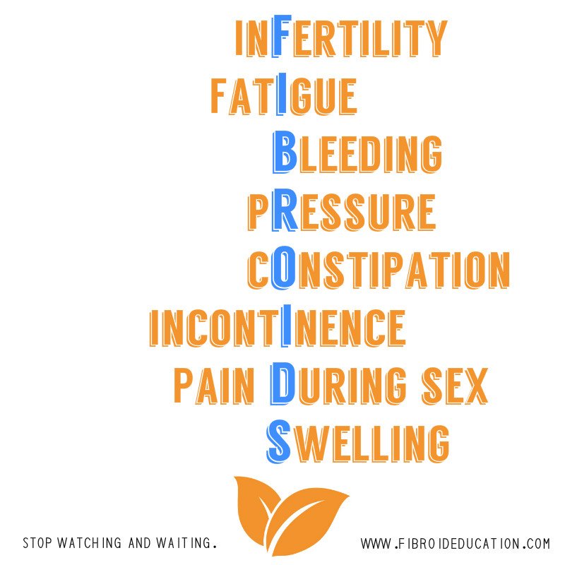 Fibroid Ed Center tweet media