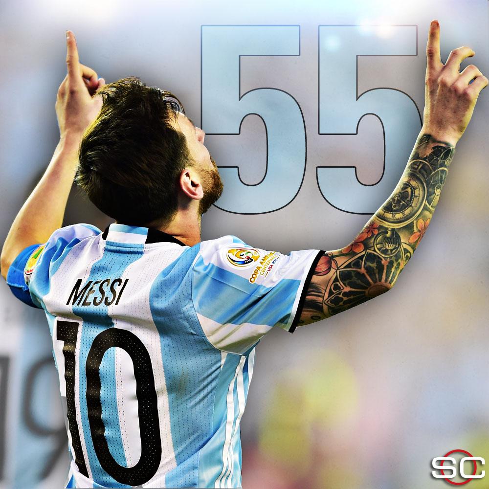 Lionel Messi is now Argentina's all-time top scorer with 55 goals.

Argentina leads USA, 2-0.