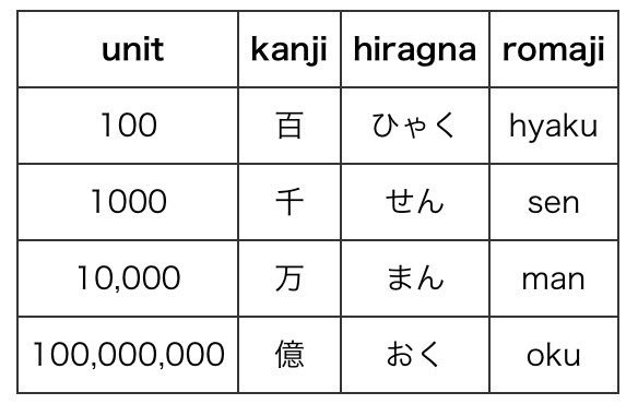 HiraganaNinja 🇯🇵🥷 on X