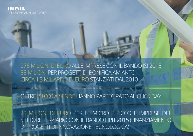 inail_gov's tweet photo. #rapportoinail2015 #isi2015 https://t.co/Q4XOjWBiPV