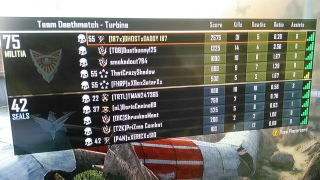 ghostxdaddy's tweet photo. Me with a 30 piece on #xbox360 #blackops2 #callofduty #187ClanChannel #187family #GamersUnite https://t.co/LoIRxenfBn